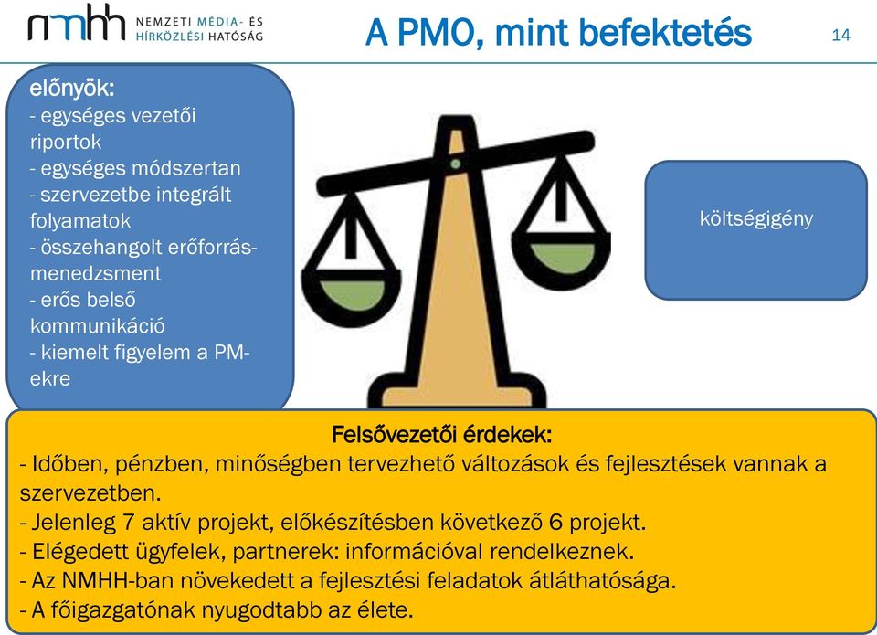 tervezhető változások és fejlesztések vannak a szervezetben. - Jelenleg 7 aktív projekt, előkészítésben következő 6 projekt.