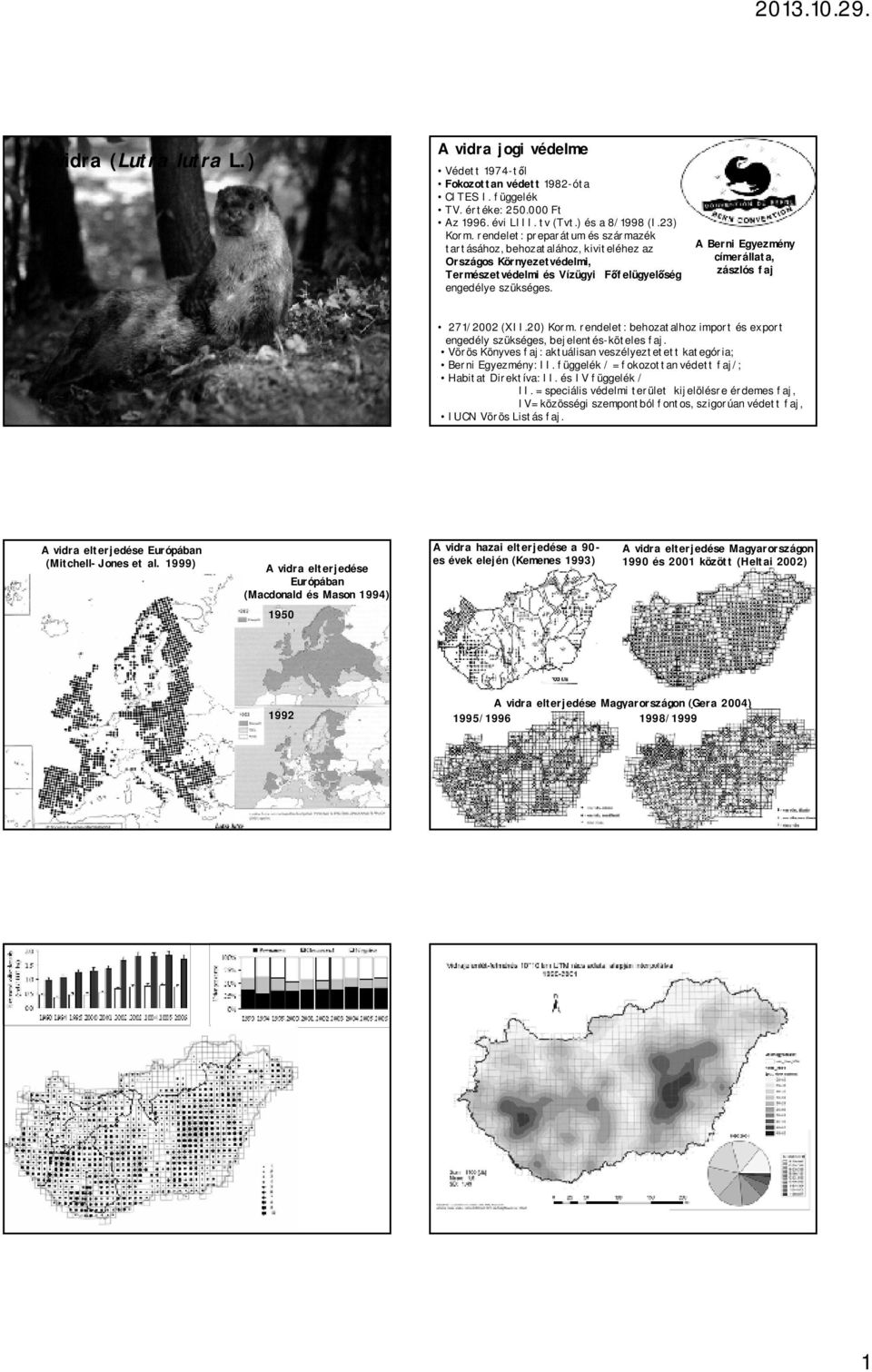 A Berni Egyezmény címerállata, zászlós faj 271/2002(XII.20) Korm. rendelet: behozatalhoz import és export engedély szükséges, bejelentés-köteles faj.