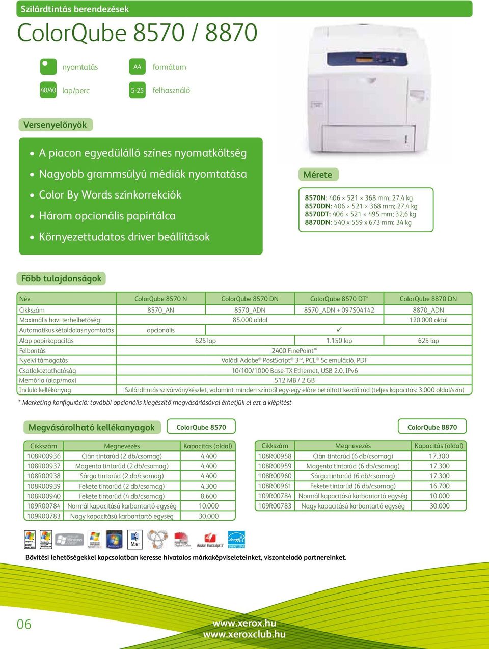 mm; 34 kg Név ColorQube 8570 N ColorQube 8570 DN ColorQube 8570 DT* ColorQube 8870 DN Cikkszám 8570_AN 8570_ADN 8570_ADN + 097S04142 8870_ADN Maximális havi terhelhetőség 85.000 oldal 120.