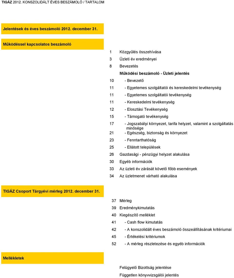 11 - Egyetemes szolgáltatói tevékenység 11 - Kereskedelmi tevékenység 12 - Elosztási Tevékenység 15 - Támogató tevékenység 17 - Jogszabályi környezet, tarifa helyzet, valamint a szolgáltatás minősége