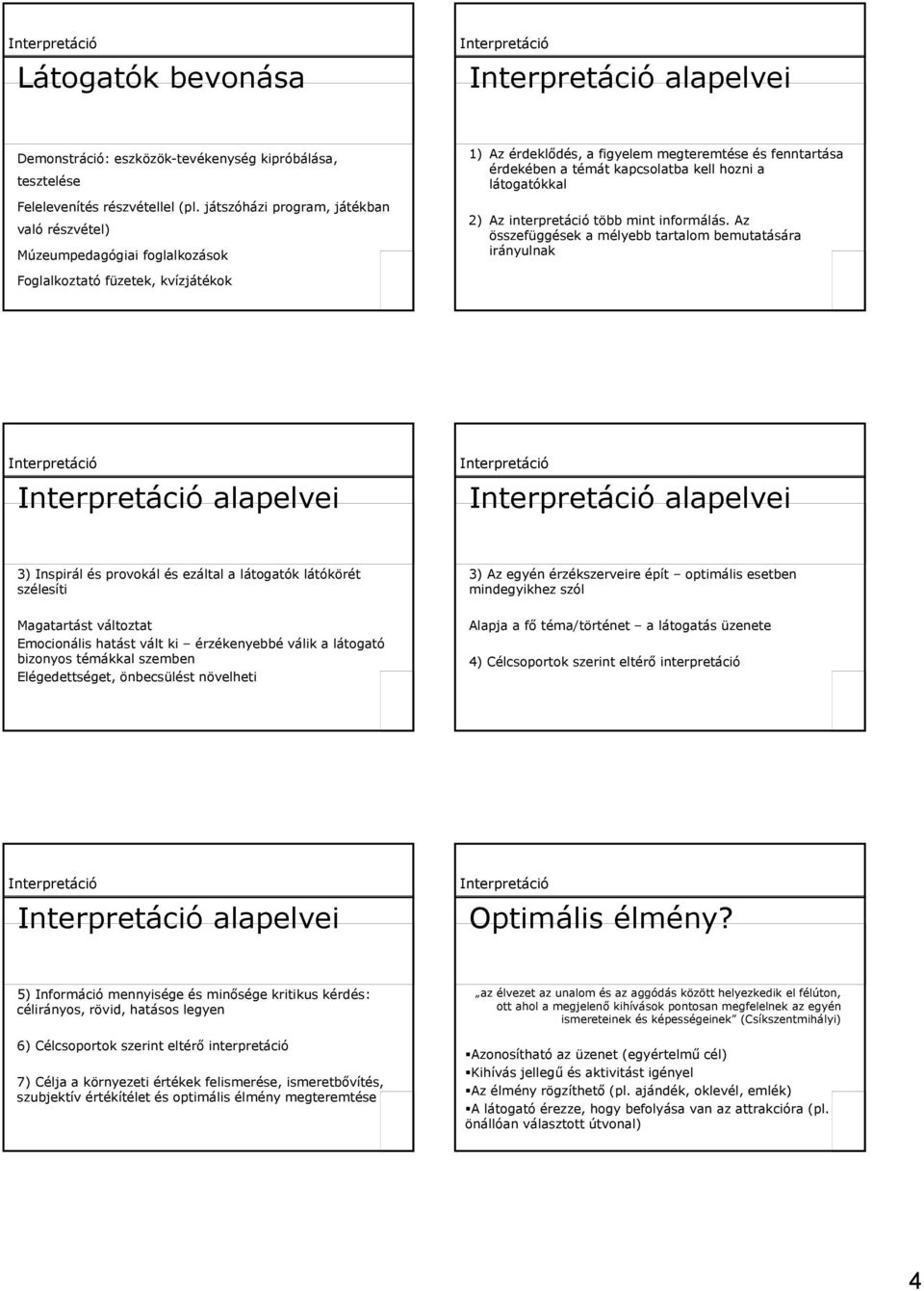 interpretáció több mint informálás.