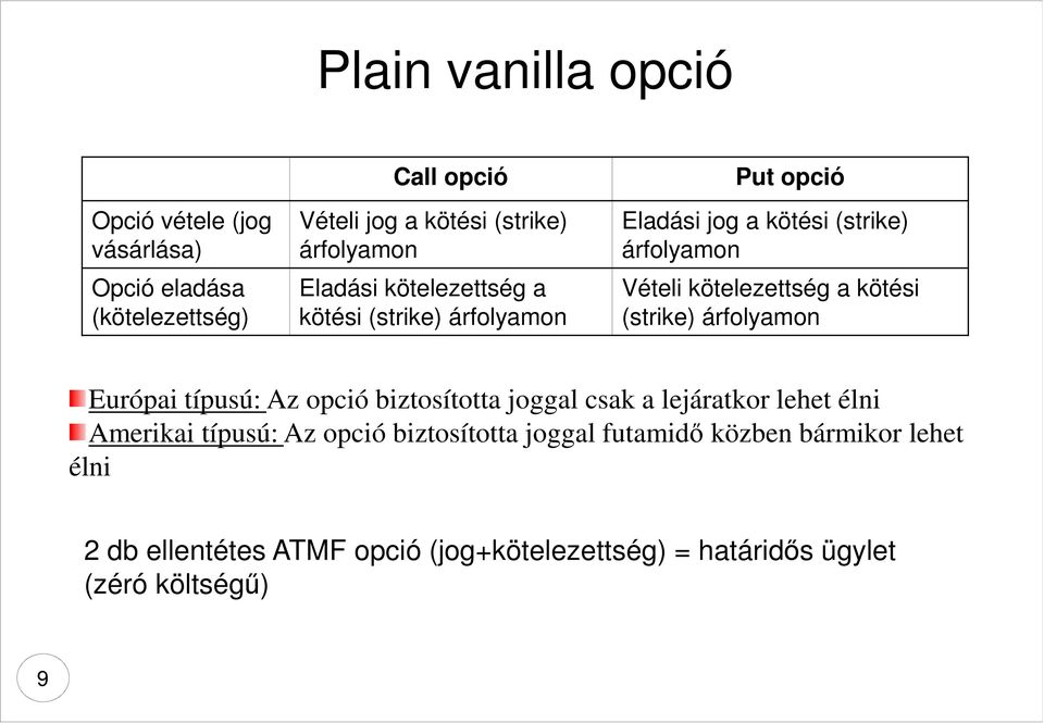 kötési (strike) árfolyamon Európai típusú: Az opció biztosította joggal csak a lejáratkor lehet élni Amerikai típusú: Az opció