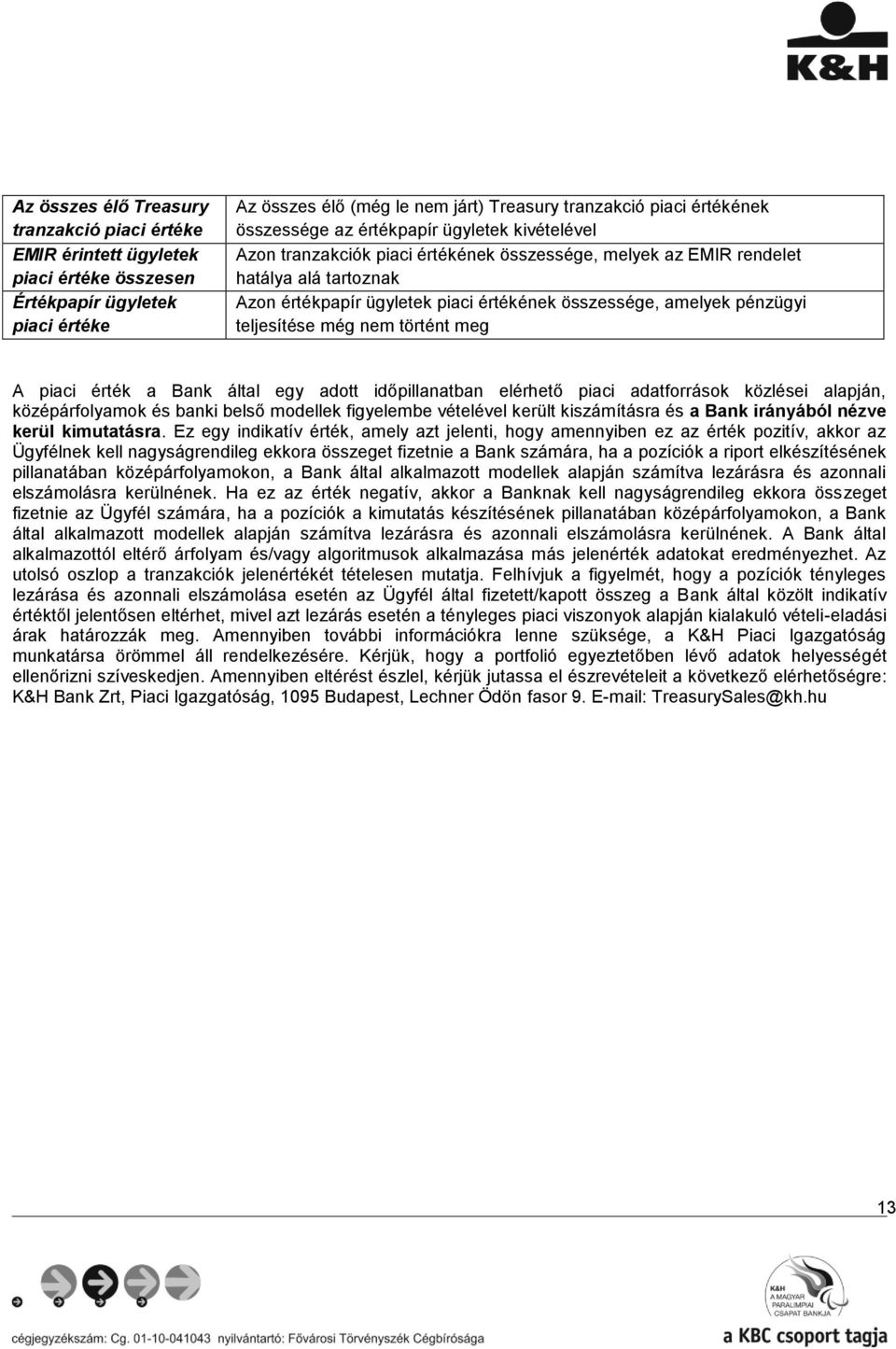 pénzügyi teljesítése még nem történt meg A piaci érték a Bank által egy adott időpillanatban elérhető piaci adatforrások közlései alapján, középárfolyamok és banki belső modellek figyelembe vételével