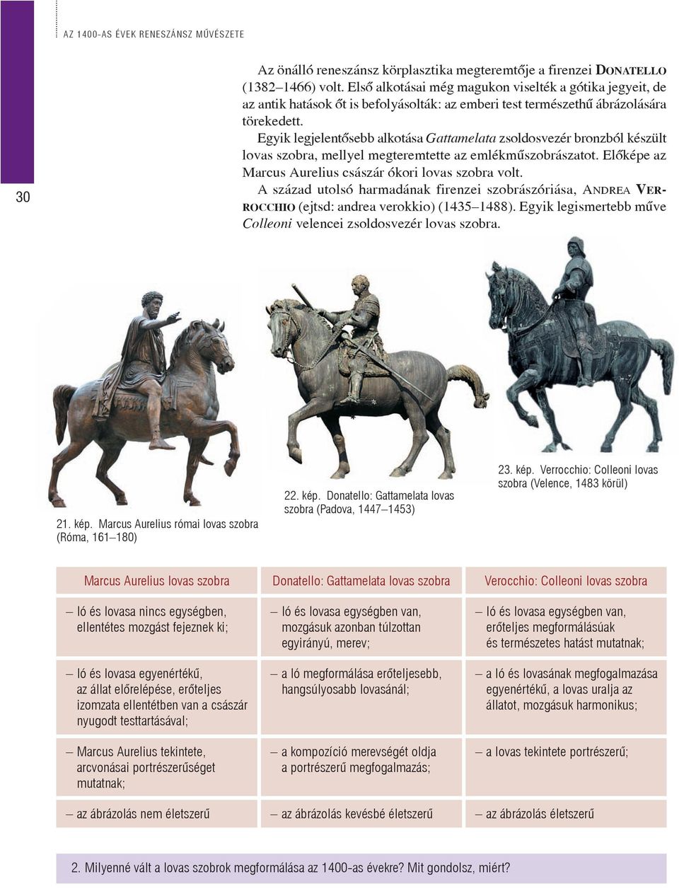 Egyik legjelentõsebb alkotása Gattamelata zsoldosvezér bronzból készült lovas szobra, mellyel megteremtette az emlékmûszobrászatot. Elõképe az Marcus Aurelius császár ókori lovas szobra volt.