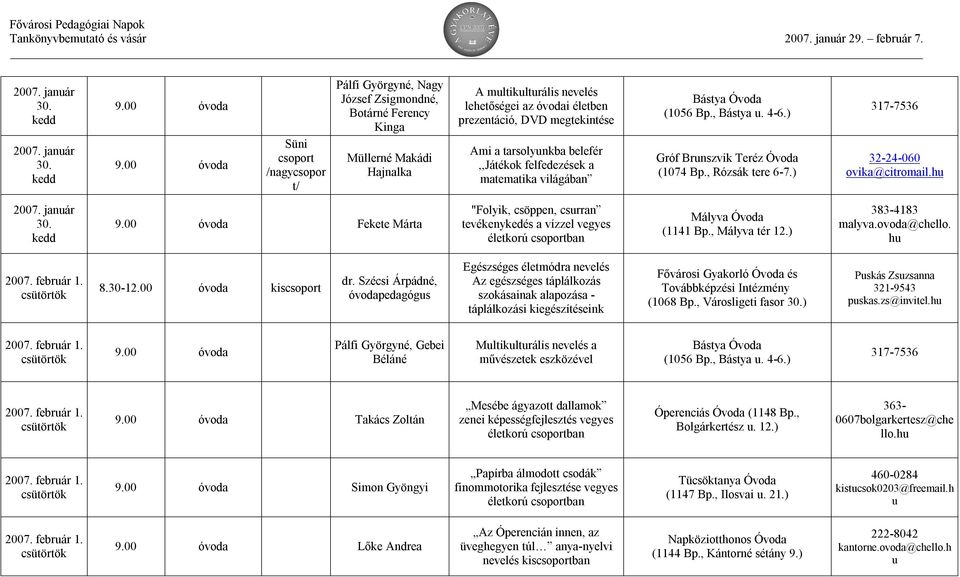 megtekintése Ami a tarsolyunkba belefér,,játékok felfedezések a matematika világában Bástya Óvoda (1056 Bp., Bástya u. 4 6.) Gróf Brunszvik Teréz Óvoda (1074 Bp., Rózsák tere 6 7.