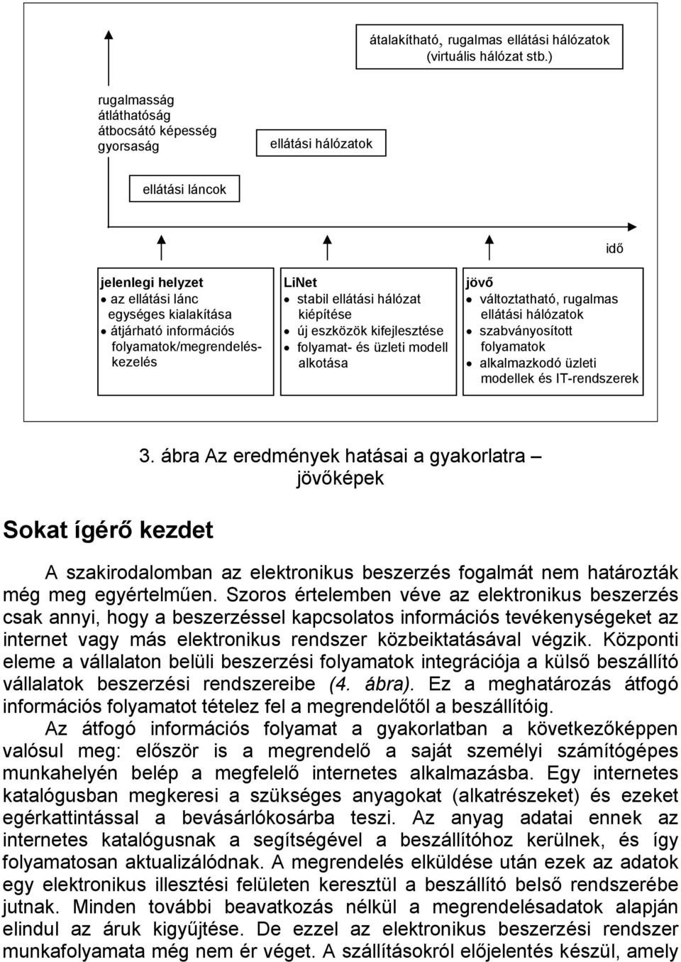 LiNet stabil ellátási hálózat kiépítése új eszközök kifejlesztése folyamat- és üzleti modell alkotása idő jövő változtatható, rugalmas ellátási hálózatok szabványosított folyamatok alkalmazkodó