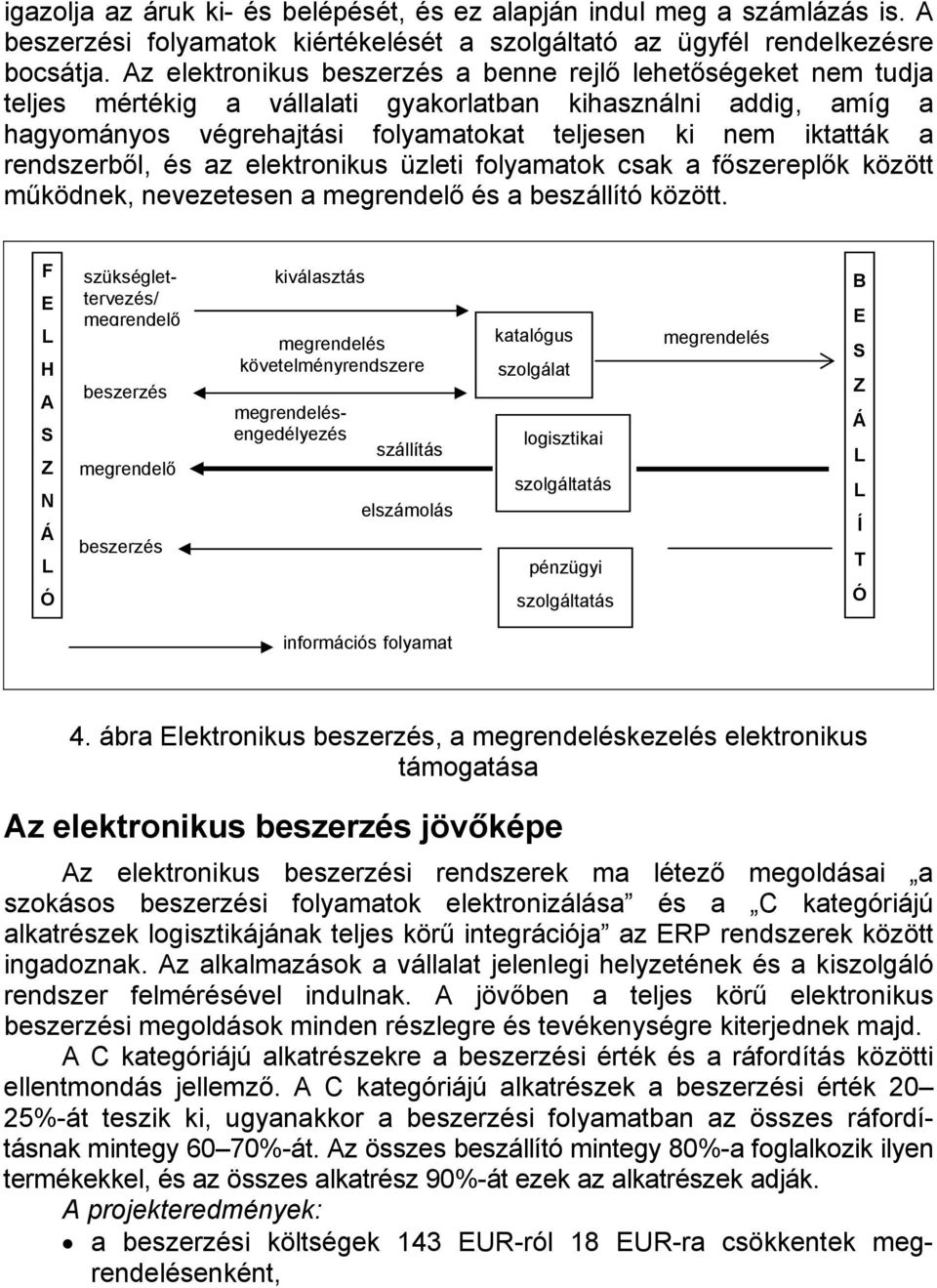 rendszerből, és az elektronikus üzleti folyamatok csak a főszereplők között működnek, nevezetesen a megrendelő és a beszállító között.