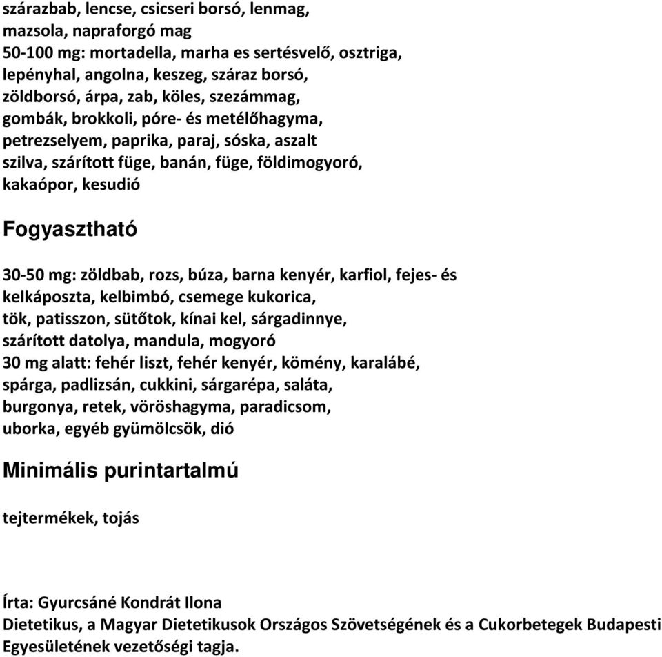 rozs, búza, barna kenyér, karfiol, fejes- és kelkáposzta, kelbimbó, csemege kukorica, tök, patisszon, sütőtok, kínai kel, sárgadinnye, szárított datolya, mandula, mogyoró 30 mg alatt: fehér liszt,