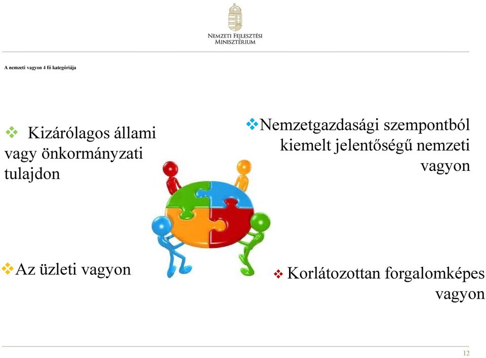 Nemzetgazdasági szempontból kiemelt jelentőségű