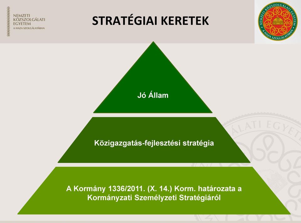 Kormány 1336/2011. (X. 14.) Korm.