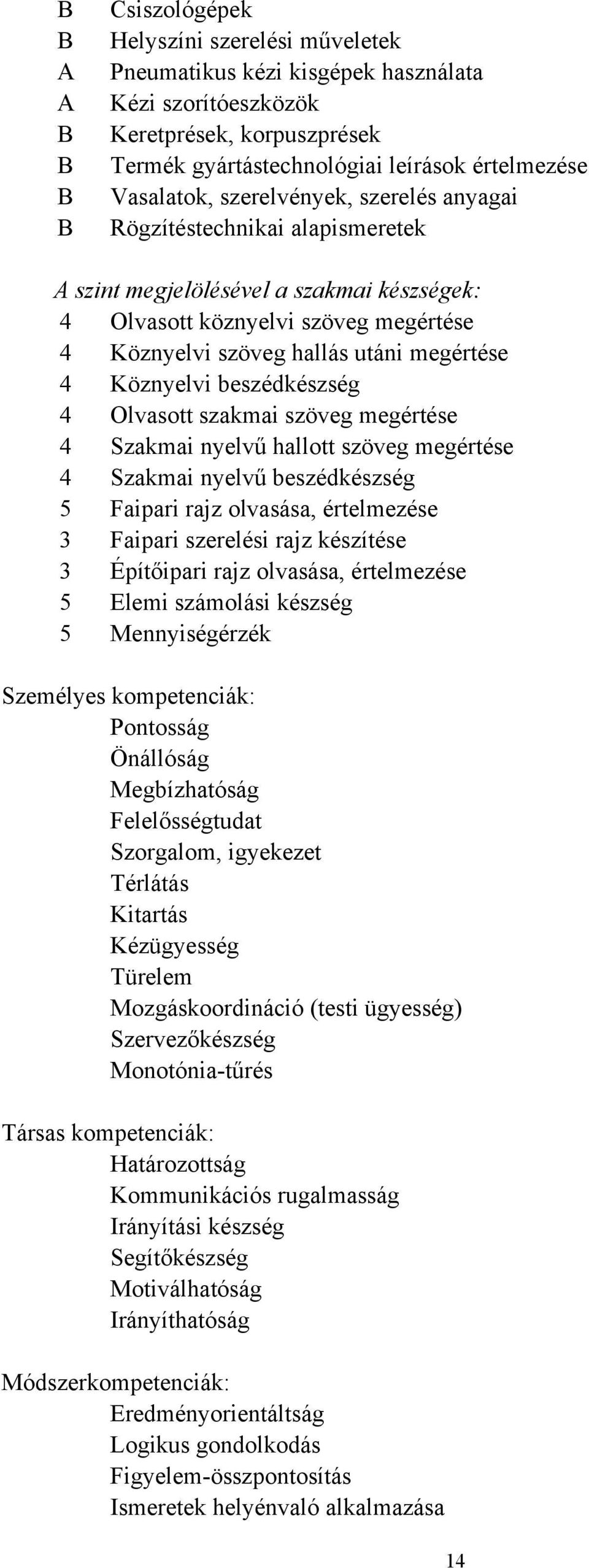 Köznyelvi beszédkészség 4 Olvasott szakmai szöveg megértése 4 Szakmai nyelvű hallott szöveg megértése 4 Szakmai nyelvű beszédkészség 5 Faipari rajz olvasása, értelmezése 3 Faipari szerelési rajz