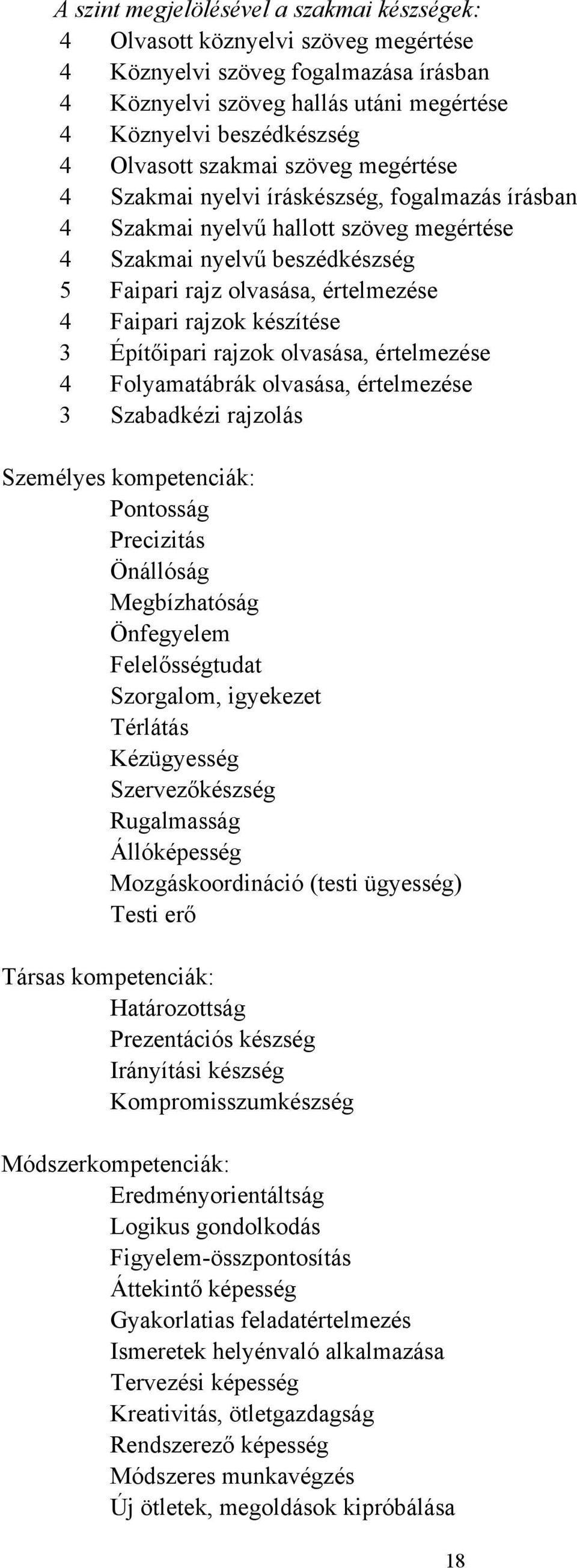 rajzok készítése 3 Építőipari rajzok olvasása, értelmezése 4 Folyamatábrák olvasása, értelmezése 3 Szabadkézi rajzolás Személyes kompetenciák: Pontosság Precizitás Önállóság Megbízhatóság Önfegyelem