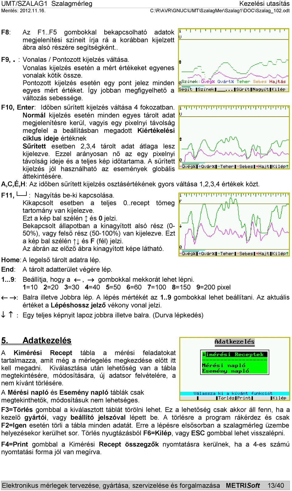 F10, Enter: Időben sűrített kijelzés váltása 4 fokozatban.