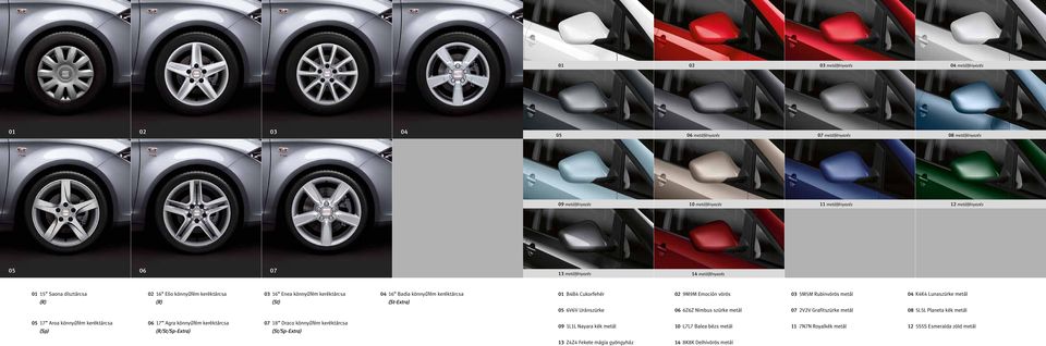 Rubinvörös metál 04 K4K4 Lunaszürke metál (R) (R) (St) (St-Extra) 05 6V6V Uránszürke 06 6Z6Z Nimbus szürke metál 07 2V2V Grafitszürke metál 08 5L5L Planeta kék metál 05 17 Aroa könnyű fém keréktárcsa