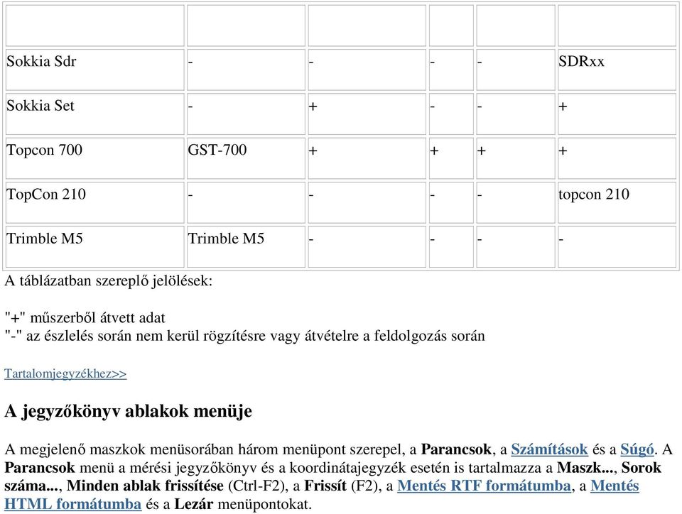 maszkok menüsorában három menüpont szerepel, a Parancsok, a Számítások és a Súgó.