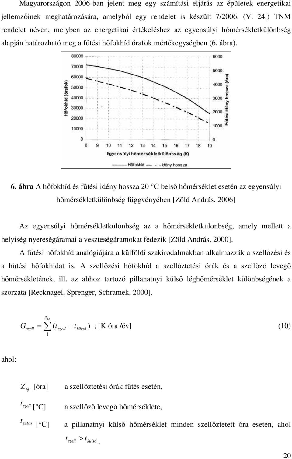 ábra A hıfokhíd és főtési idény hossza 20 C belsı hımérséklet esetén az egyensúlyi hımérsékletkülönbség függvényében [Zöld András, 2006] Az egyensúlyi hımérsékletkülönbség az a hımérsékletkülönbség,