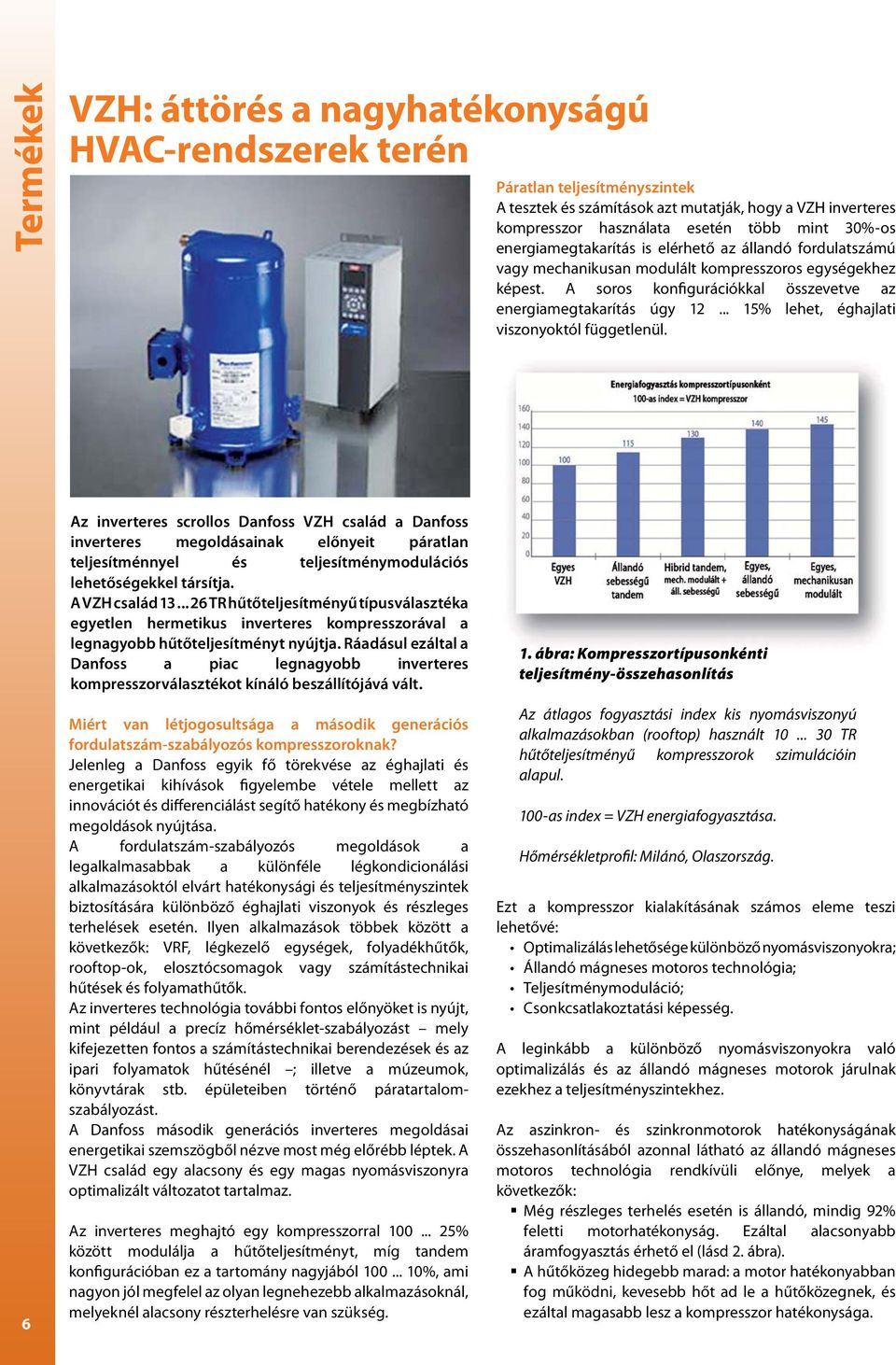 .. 15% lehet, éghajlati viszonyoktól függetlenül.