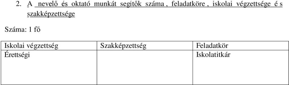 zakképzettsége Száma: 1 fő Iskolai