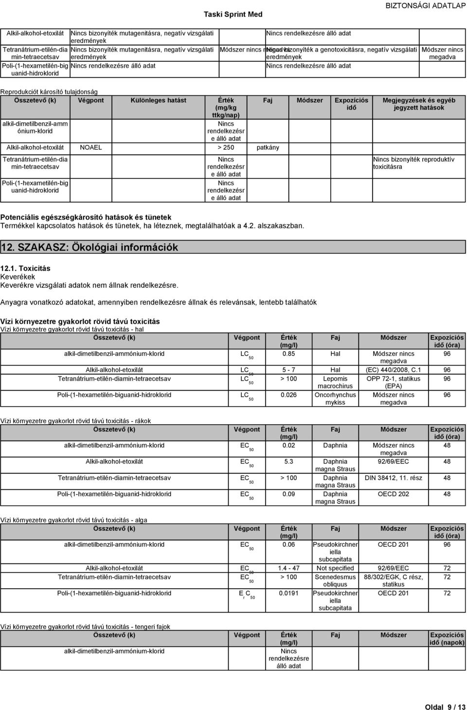 ónium-klorid rendelkezésr e NOAEL > 2 patkány Tetranátrium-etilén-dia min-tetraecetsav Poli-(1-hexametilén-big uanid-hidroklorid rendelkezésr e rendelkezésr e Potenciális egészségkárosító és tünetek