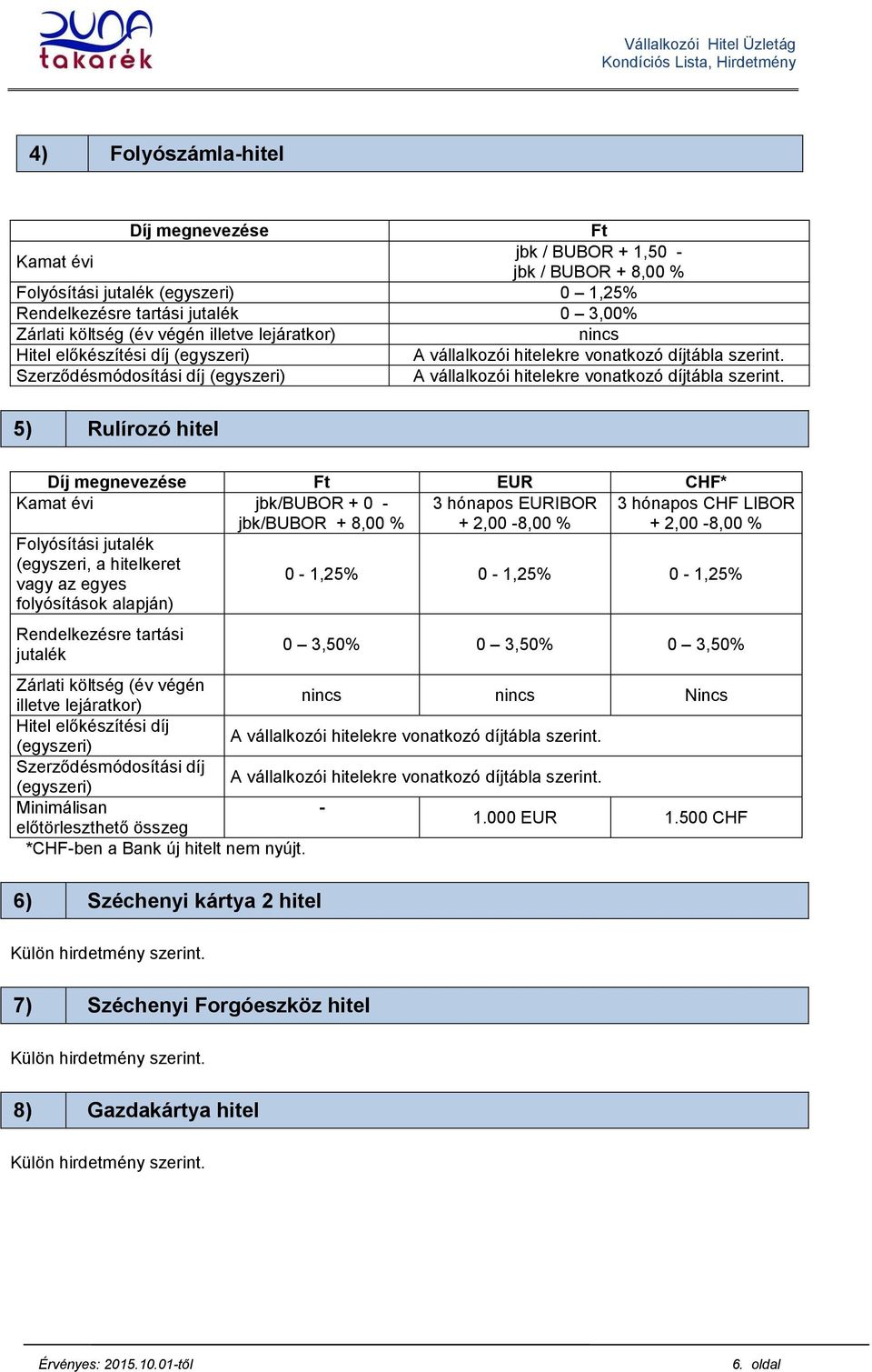 CHF LIBOR + 2,00-8,00 % Folyósítási jutalék (egyszeri, a hitelkeret vagy az egyes folyósítások alapján) 0-1,25% 0-1,25% 0-1,25% Rendelkezésre tartási jutalék 0 3,50% 0 3,50% 0 3,50% Zárlati költség