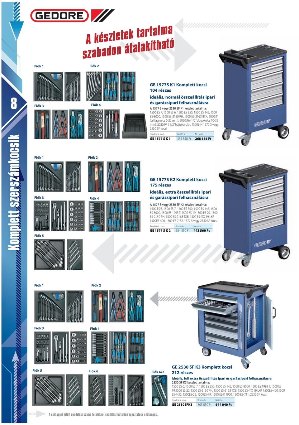 97 ( 1/2 hajtókarok), 1500E-N 1577 S vagy 2530 SF kocsi Komplett szerszámkocsik Fiók 1 Fiók 3 Fiók 5 Fiók 2 Fiók 4 Rendelési szám Bruttó ár Nettó ár GE 1577 S K 1 335 858 Ft 268 686 Ft GE 1577S K2
