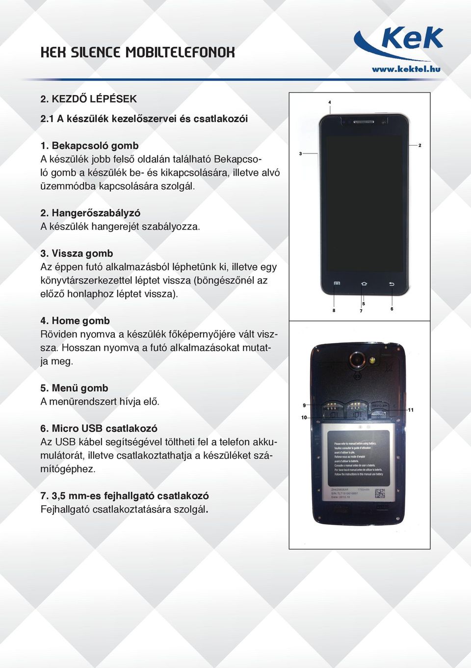 Hangerőszabályzó A készülék hangerejét szabályozza. 3.