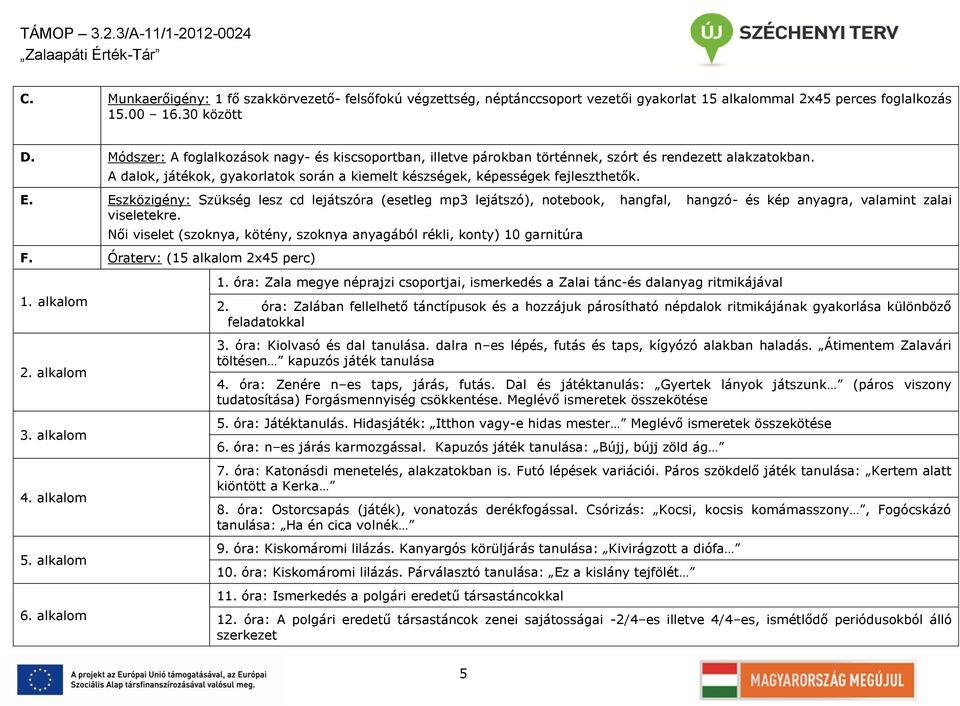 Eszközigény: Szükség lesz cd lejátszóra (esetleg mp3 lejátszó), notebook, hangfal, hangzó- és kép anyagra, valamint zalai viseletekre.