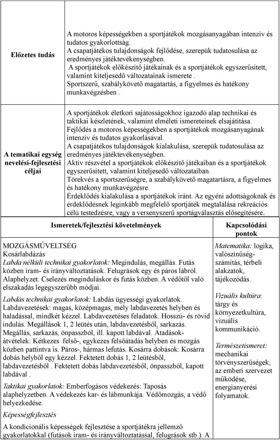 A sportjátékok előkészítő játékainak és a sportjátékok egyszerűsített, valamint kiteljesedő változatainak ismerete. Sportszerű, szabálykövető magatartás, a figyelmes és hatékony munkavégzésben.