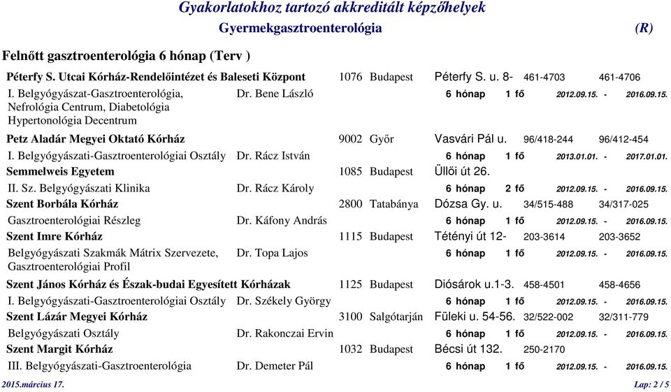 Belgyógyászati-Gasztroenterológiai Osztály Dr. Rácz István 6 hónap 1 fő 2013.01.01. - 2017.01.01. Semmelweis Egyetem 1085 Budapest Üllői út 26. II. Sz. Belgyógyászati Klinika Dr.