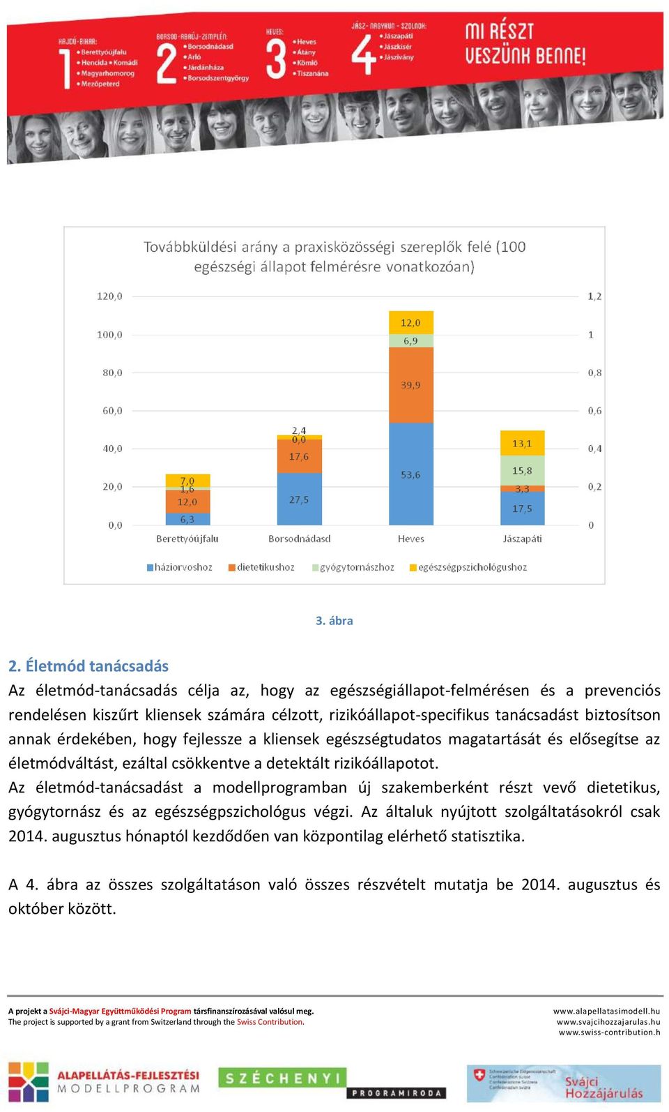 tanácsadást biztosítson annak érdekében, hogy fejlessze a kliensek egészségtudatos magatartását és elősegítse az életmódváltást, ezáltal csökkentve a detektált rizikóállapotot.