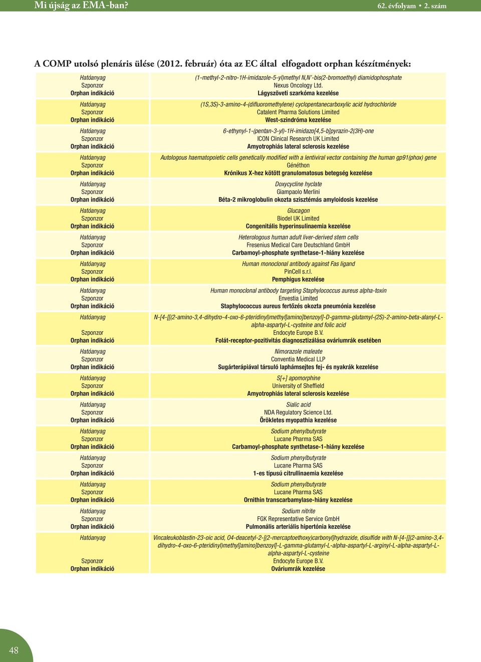 Lágyszöveti szarkóma kezelése (1S,3S)-3-amino-4-(difluoromethylene) cyclopentanecarboxylic acid hydrochloride Catalent Pharma Solutions Limited West-szindróma kezelése