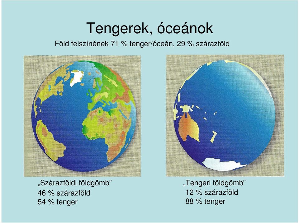 Szárazföldi földgömb 46 % szárazföld 54