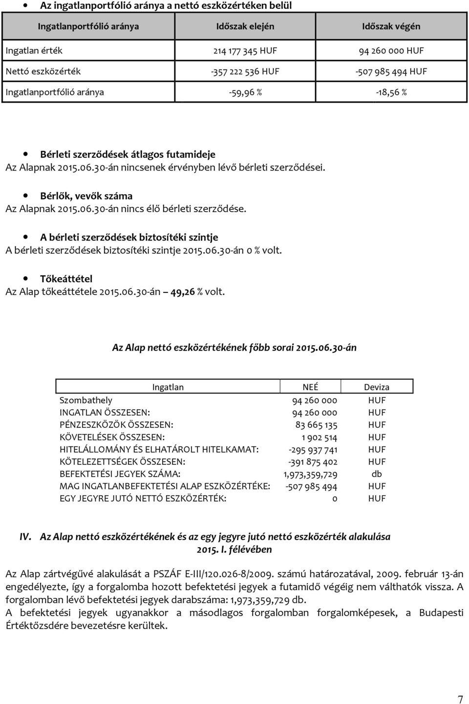 A bérleti szerződések biztosítéki szintje A bérleti szerződések biztosítéki szintje 2015.06.30-án 0 % volt. Tőkeáttétel Az Alap tőkeáttétele 2015.06.30-án 49,26 % volt.