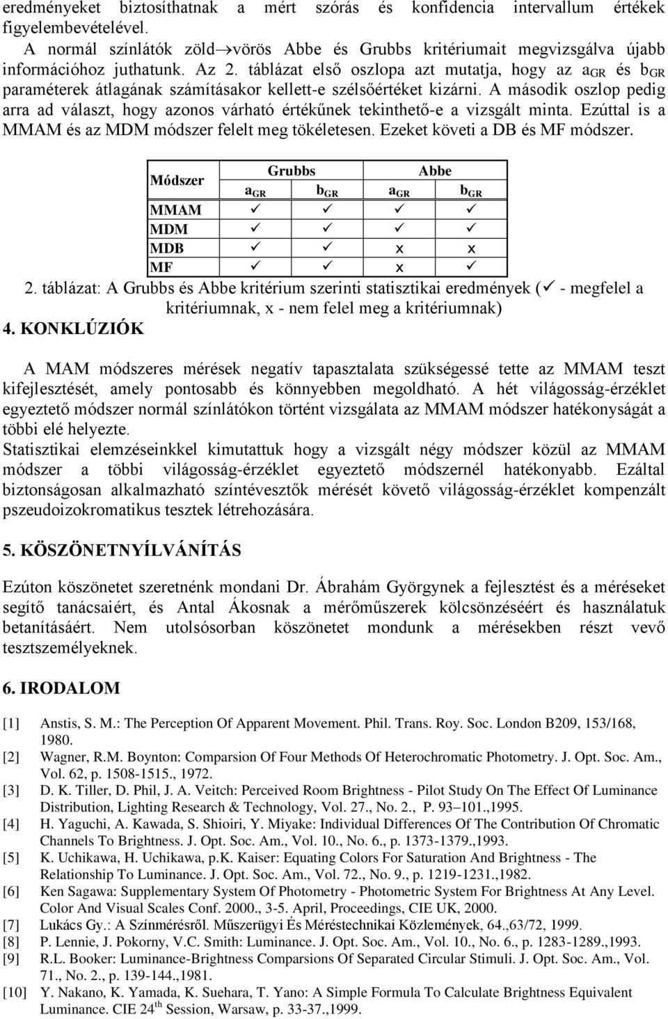 A második oszlop pedig arra ad választ, hogy azonos várható értékűnek tekinthető-e a vizsgált minta. Ezúttal is a MMAM és az MDM módszer felelt meg tökéletesen. Ezeket követi a DB és MF módszer.