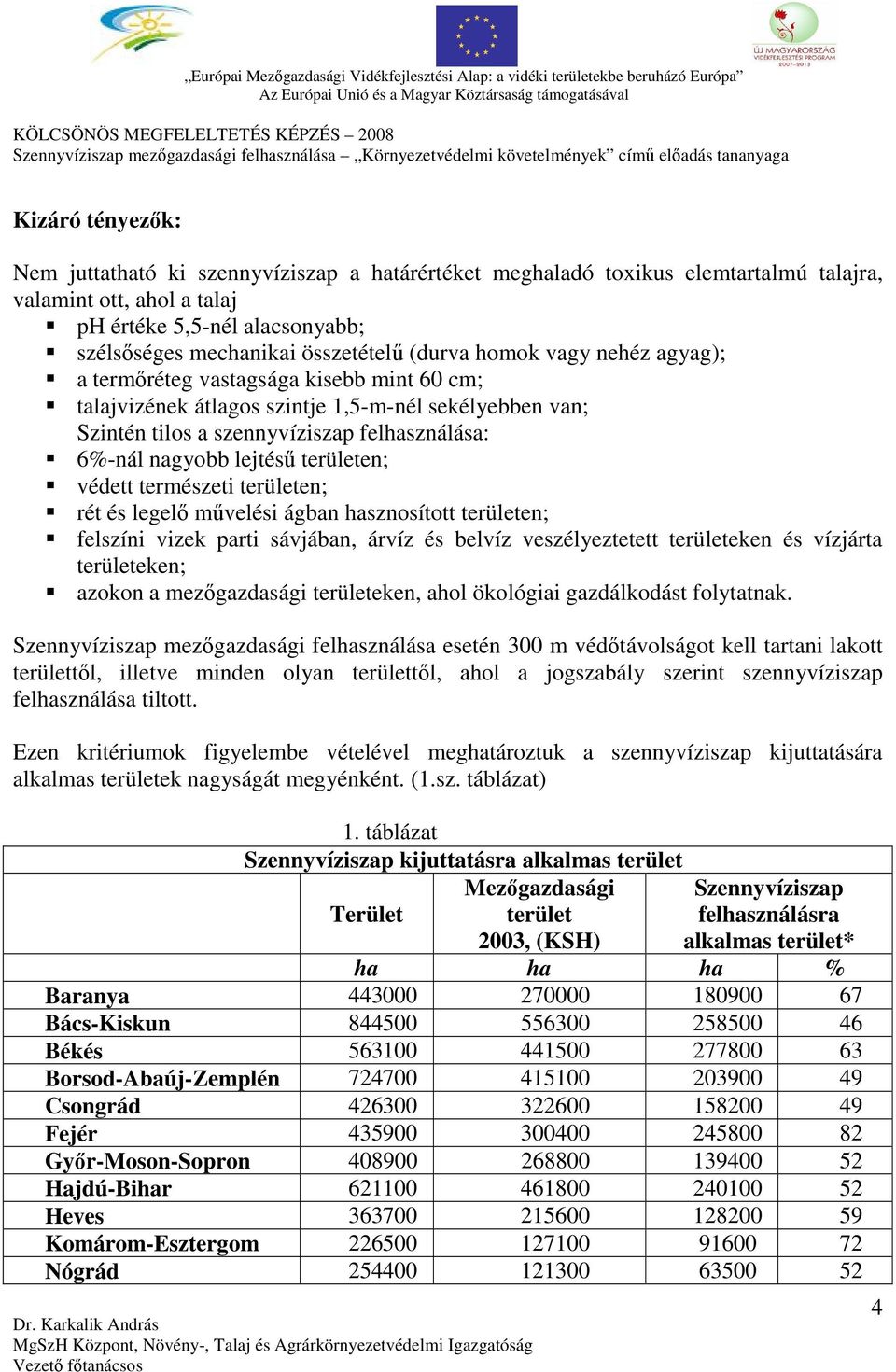 területen; védett természeti területen; rét és legelő művelési ágban hasznosított területen; felszíni vizek parti sávjában, árvíz és belvíz veszélyeztetett területeken és vízjárta területeken; azokon