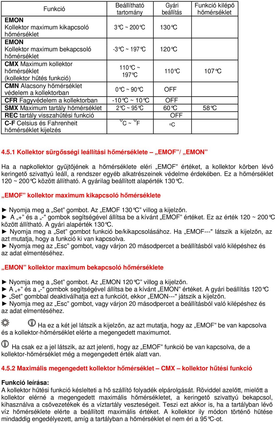 SMX Maximum tartály hőmérséklet 2 C ~ 95 