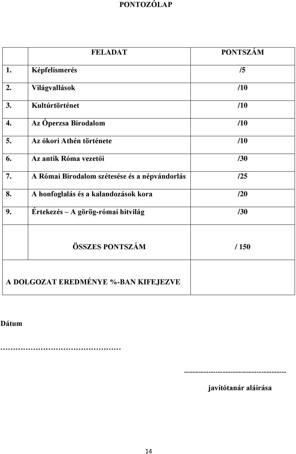 A Római Birodalom szétesése és a népvándorlás /25 8. A honfoglalás és a kalandozások kora /20 9.