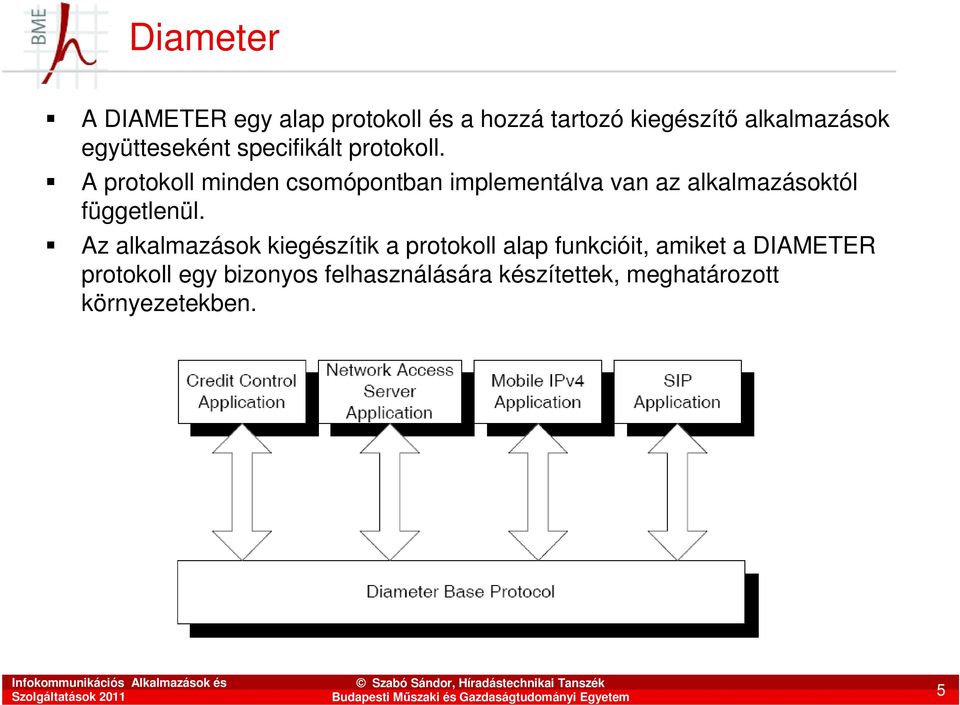 A protokoll minden csomópontban implementálva van az alkalmazásoktól függetlenül.