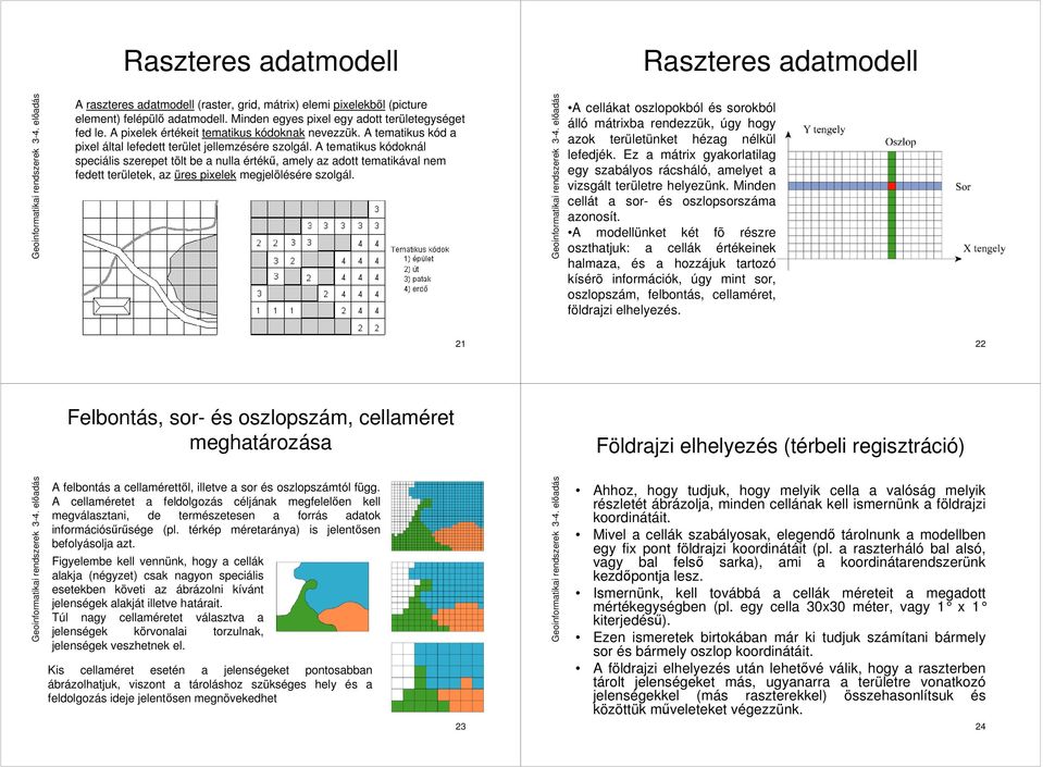 A tematikus kódoknál speciális szerepet tölt be a nulla értékű, amely az adott tematikával nem fedett területek, az üres pixelek megjelölésére szolgál.