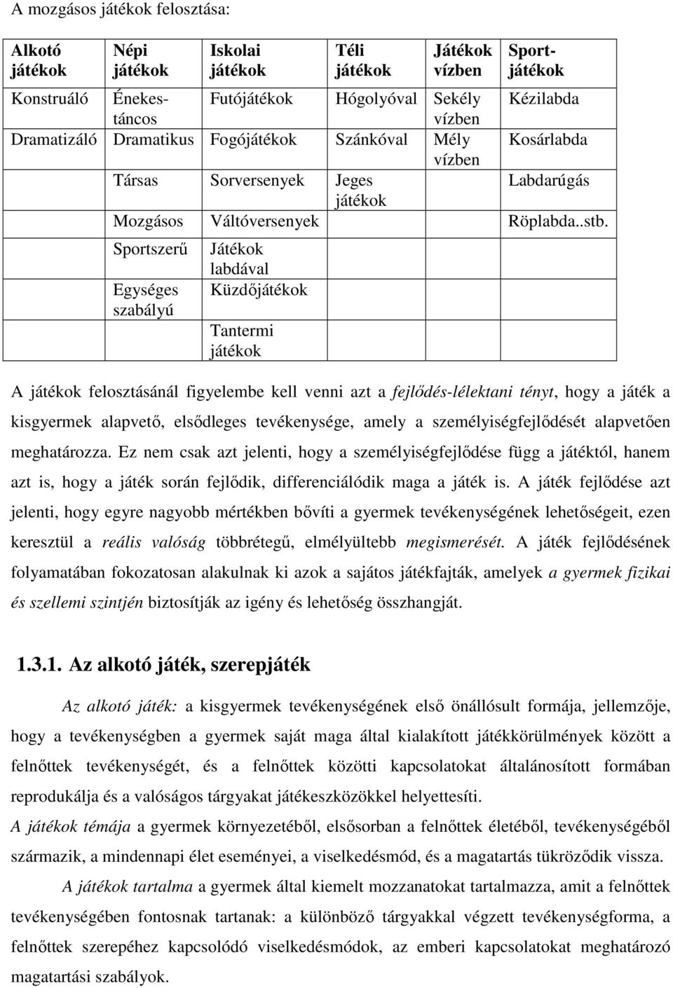 Sportszerű Egységes szabályú Játékok labdával Küzdőjátékok Tantermi játékok A játékok felosztásánál figyelembe kell venni azt a fejlődés-lélektani tényt, hogy a játék a kisgyermek alapvető,