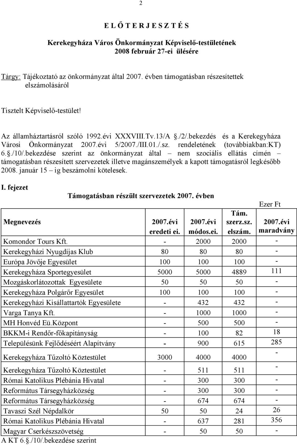 /III.01./.sz. rendeletének (továbbiakban:kt) 6../10/.