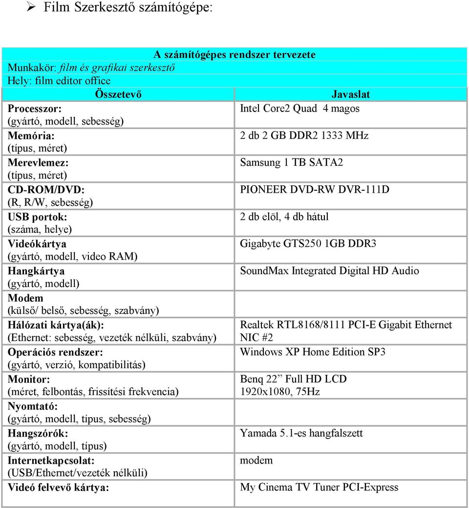 GTS250 1GB DDR3 (gyártó, modell, video RAM) Hangkártya SoundMax Integrated Digital HD Audio Modem (külső/ belső, sebesség, szabvány) Hálózati kártya(ák): Realtek RTL8168/8111 PCI-E Gigabit Ethernet