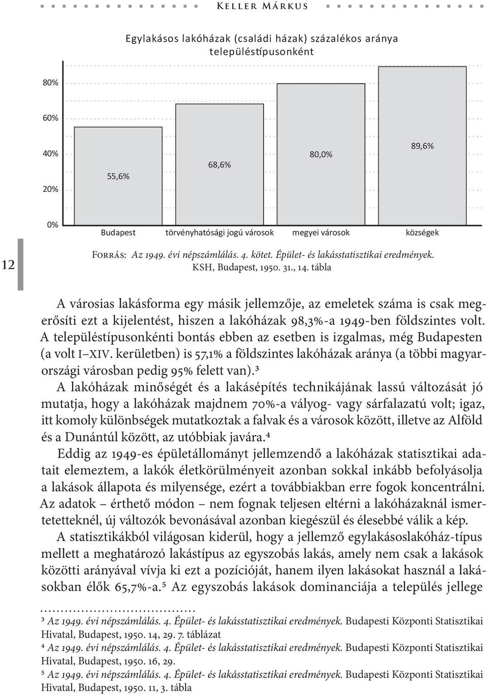 tábla A városias lakásforma egy másik jellemzője, az emeletek száma is csak megerősíti ezt a kijelentést, hiszen a lakóházak 98,3% a 1949-ben földszintes volt.