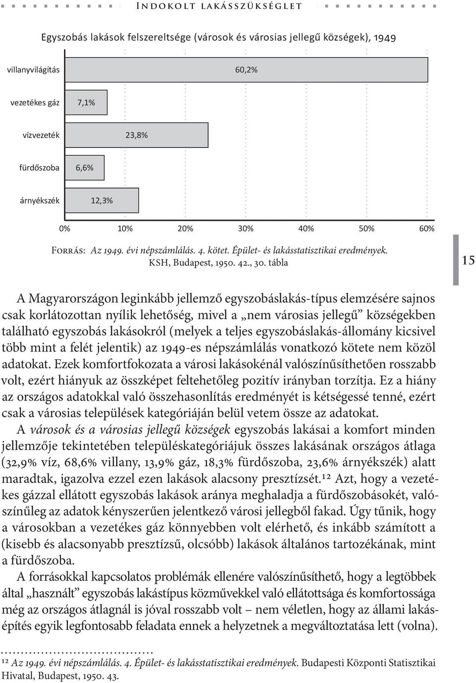 tábla 15 A Magyarországon leginkább jellemző egyszobáslakás-típus elemzésére sajnos csak korlátozottan nyílik lehetőség, mivel a nem városias jellegű községekben található egyszobás lakásokról