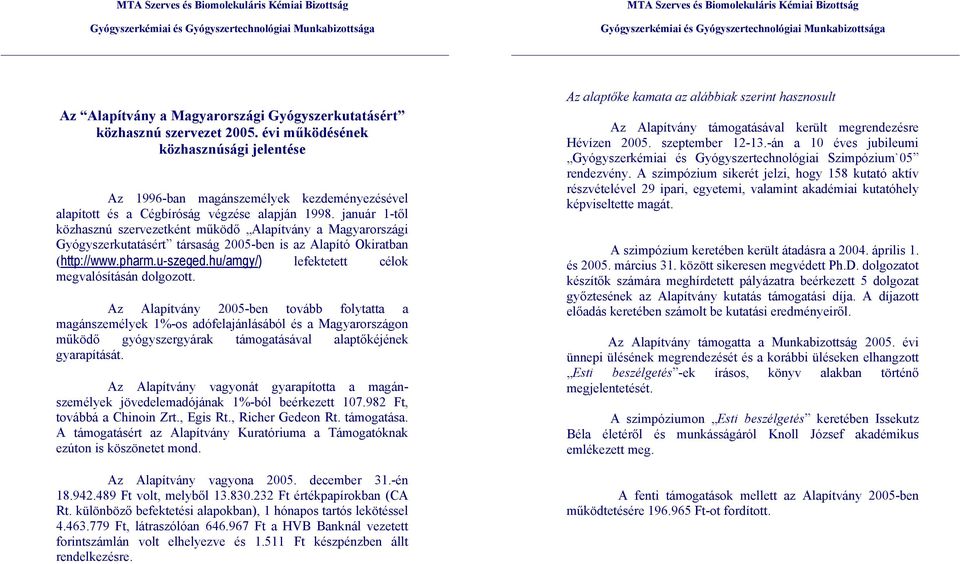 január 1-től közhasznú szervezetként működő Alapítvány a Magyarországi Gyógyszerkutatásért társaság 2005-ben is az Alapító Okiratban (http://www.pharm.u-szeged.