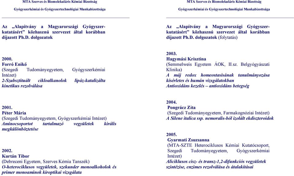 Hagymási Krisztina (Semmelweis Egyetem ÁOK, II.sz. Belgyógyászati Klinika) A máj redox homeostasisának tanulmányozása kísérletes és humán vizsgálatokban Antioxidáns kezelés antioxidáns betegség 2001.