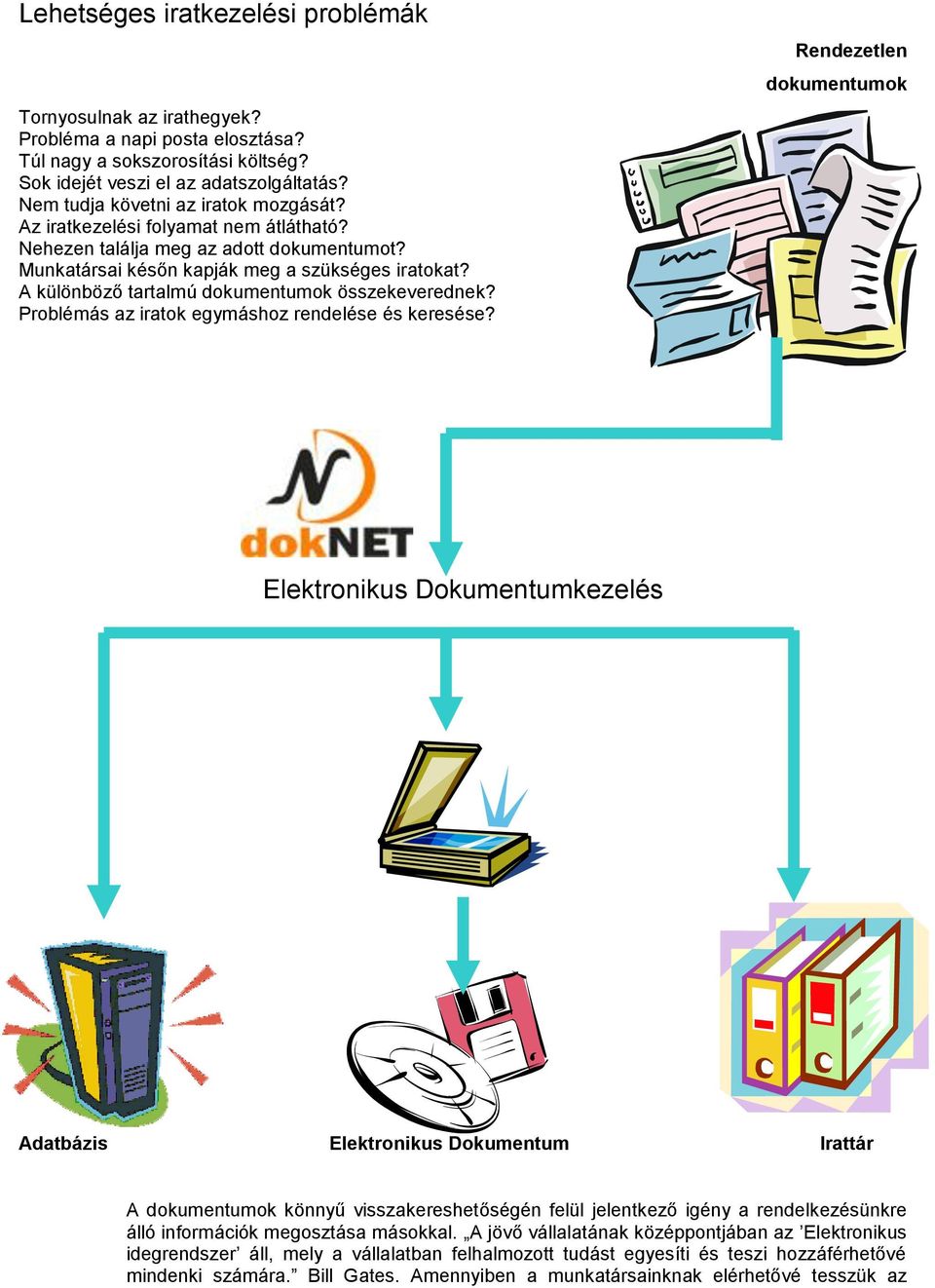 A különböző tartalmú dokumentumok összekeverednek? Problémás az iratok egymáshoz rendelése és keresése?
