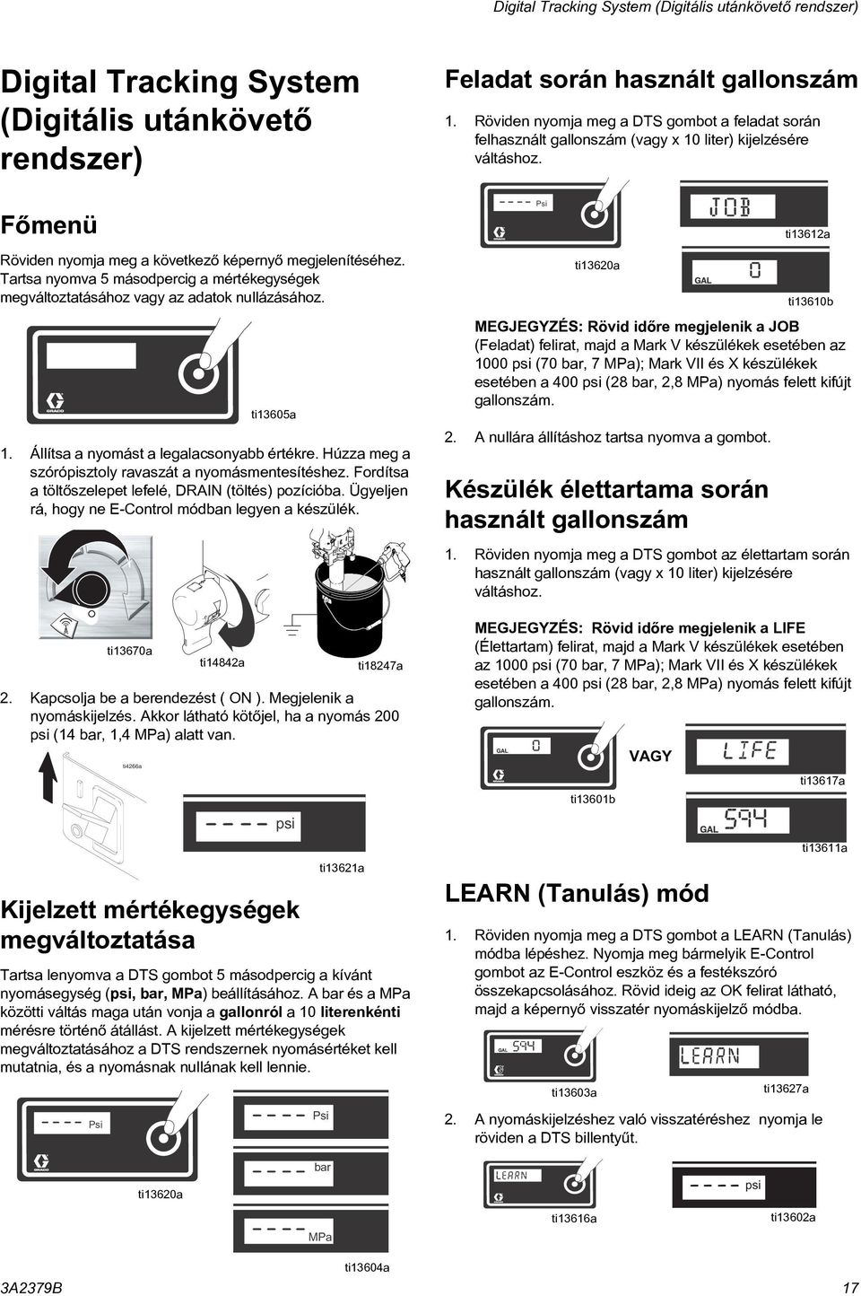 Tartsa nyomva 5 másodpercig a mértékegységek megváltoztatásához vagy az adatok nullázásához. ti13605a 1. Állítsa a nyomást a legalacsonyabb értékre.
