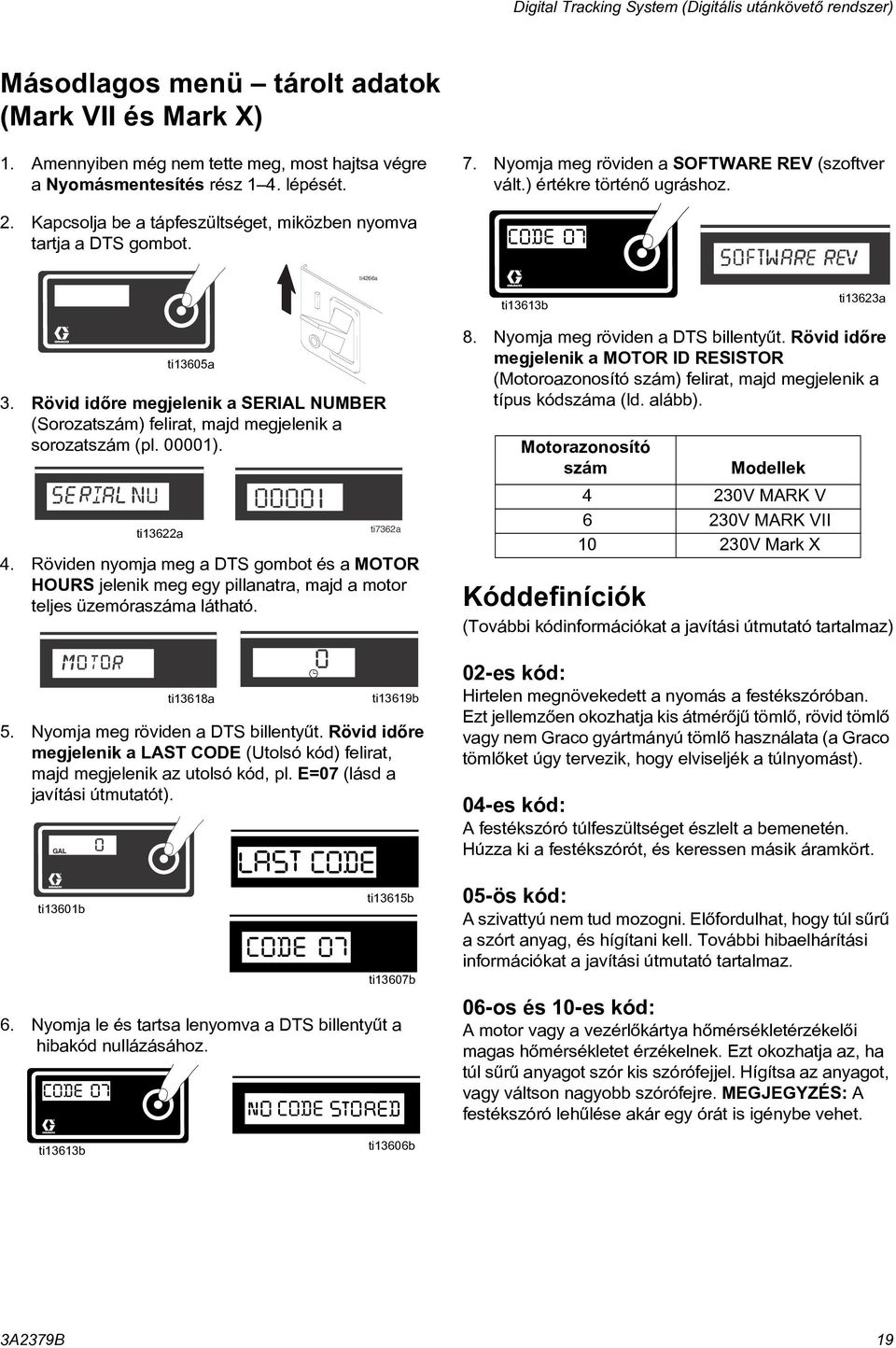 Rövid idõre megjelenik a SERIAL NUMBER (Sorozatszám) felirat, majd megjelenik a sorozatszám (pl. 00001). 4.