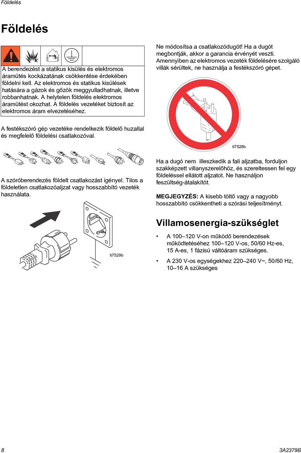 A földelés vezetéket biztosít az elektromos áram elvezetéséhez. Ne módosítsa a csatlakozódugót! Ha a dugót megbontják, akkor a garancia érvényét veszti.